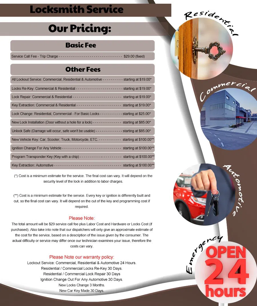 Folsom Lock And Locksmith, Folsom, PA 610-226-2131